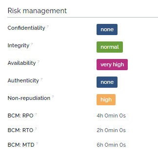 Additional fields for Risk Management